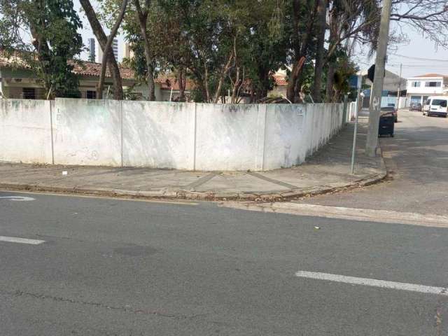 Terreno para Venda em Sorocaba, Vila Gabriel