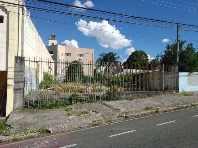 Terreno para alugar, 480.00 m2 por R$2800.00  - Cabral - Curitiba/PR