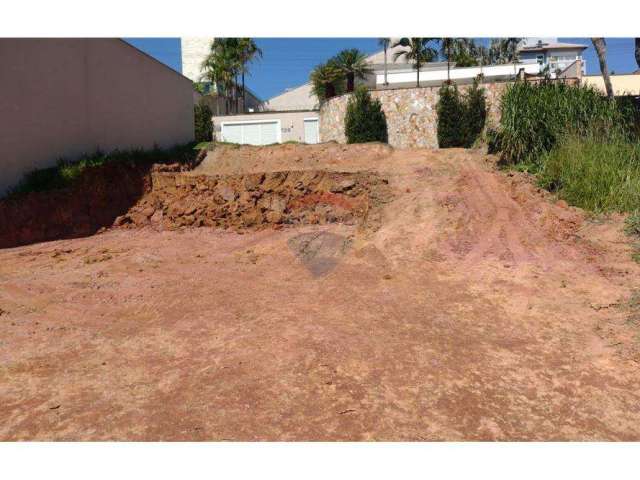 Invest in Your Future: Residential Lot in MG