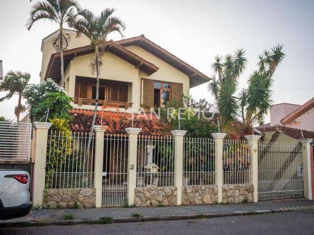 Casa com 5 quartos para alugar na Rua Abelardo Luz, 193, Balneário, Florianópolis, 330 m2 por R$ 14.000