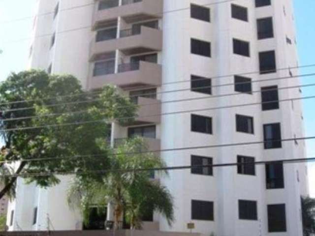 Apartamento em Vila Haro  -  Sorocaba