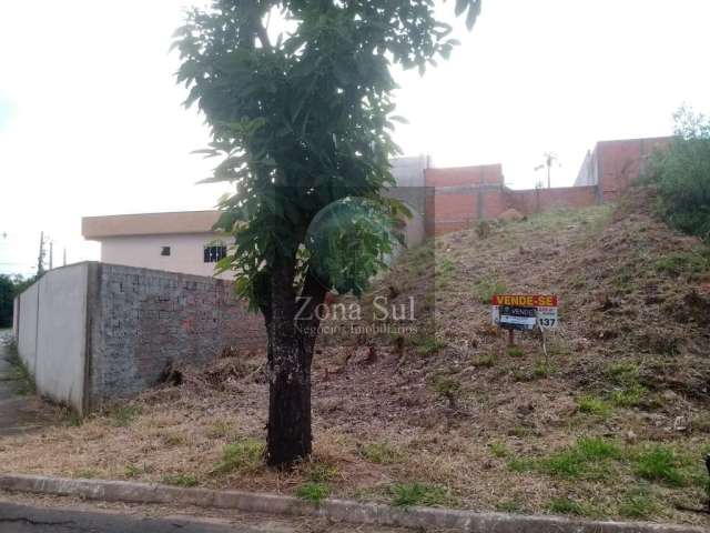 Terreno à Venda em Votorantim Park I - R$ 160.000