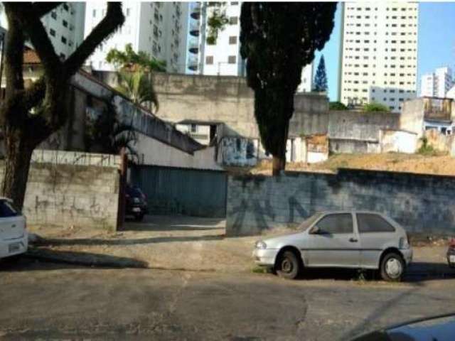 Locação de terreno - tatuapé - são paulo,sp.