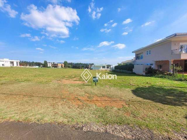 Terreno de 1.000 m² à venda no Condomínio Portal do Japy em Cabreúva/SP