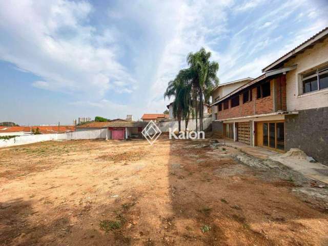 Terreno à venda no Bairro Brasil em Itu/SP