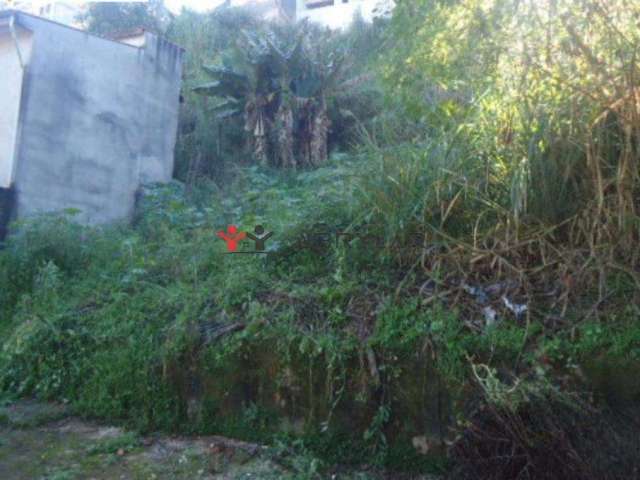 Terreno à venda em Jundiaí, Recanto Parrilo, com 250 m²