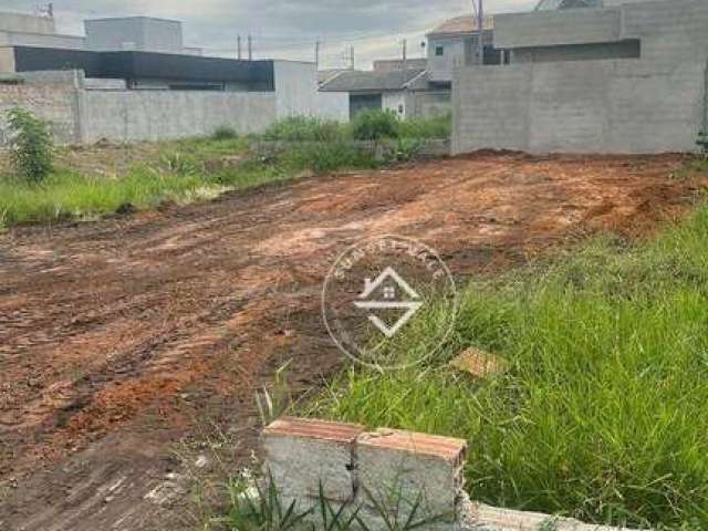 Terreno à venda, 175 m²  - Residencial Parque dos Sinos - Jacareí/SP