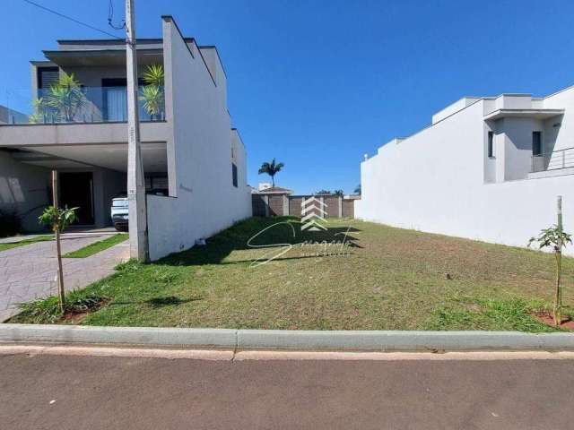 Terreno à venda, 182 m² por R$ 220.000 - Condomínio Residencial Tomazella