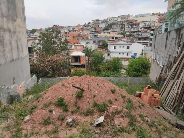 Terreno bem localizado em Jd Graziela