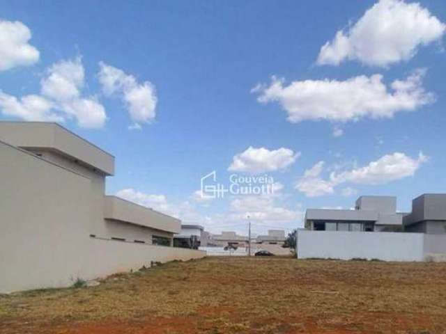 Lote no condomínio Terras Alphaville - Anápolis GO - Excelente oportunidade!!