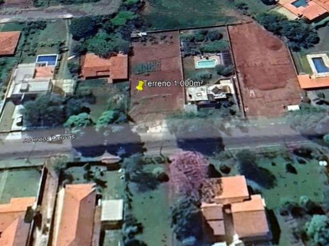 VENDA  Terreno – Bairro Botânico 1.000 – São Pedro/SP  Área do Terreno  1.000 m²