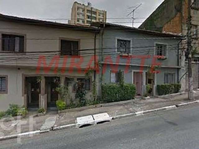 Casa com 2 quartos à venda na Rua Doutor Zuquim, 1731, Santana, São Paulo por R$ 400.000