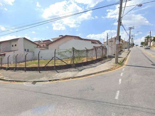 Terreno em Sorocaba