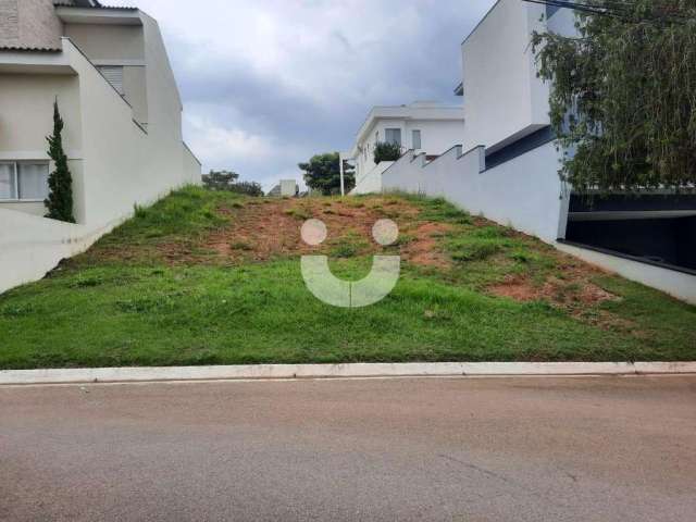 Terreno em Votorantim