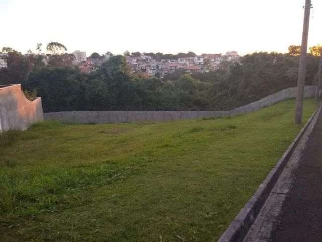 Terreno em Sorocaba