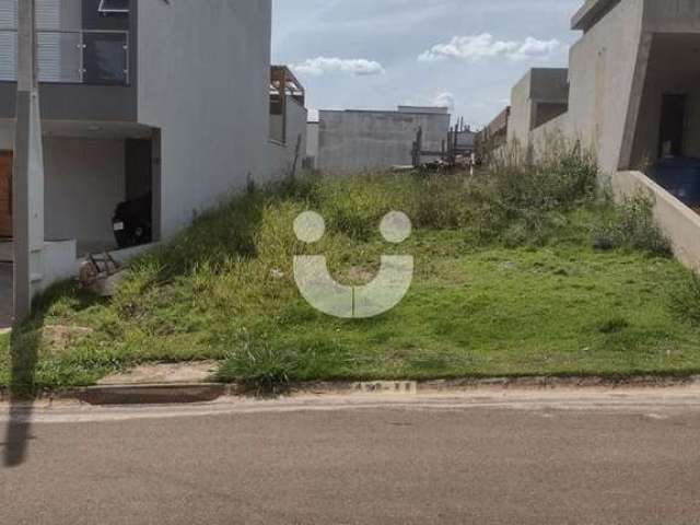 Terreno em Sorocaba