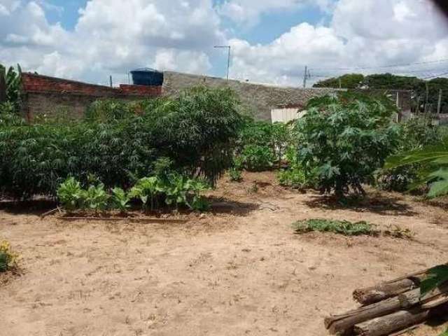 Terreno em Sorocaba