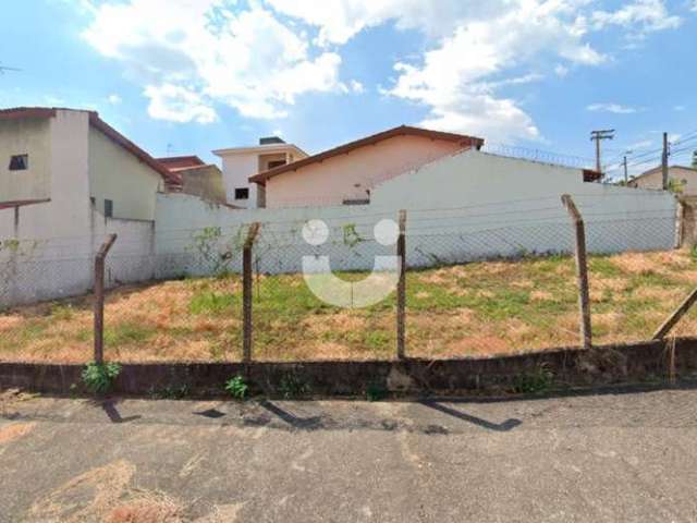 Terreno à venda em Jardim Gutierres  -  Sorocaba/SP