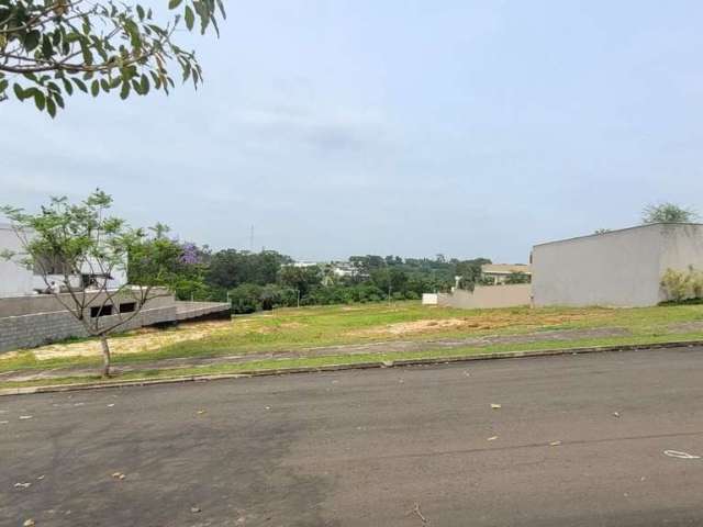 Terreno Em Condomínio em Jardim Residencial Saint Patrick  -  Sorocaba