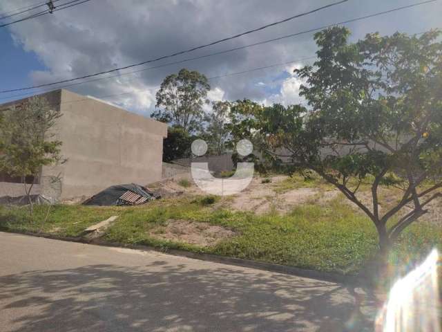 Terreno para venda em Brigadeiro Tobias  -  Sorocaba/SP