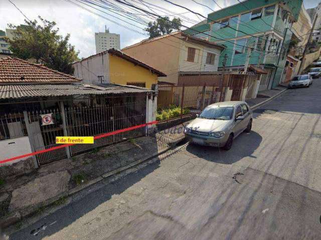 Terreno à venda, 200 m² por R$ 640.000,00 - Mandaqui - São Paulo/SP