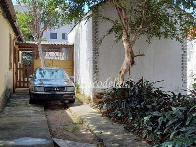 Terreno à venda, 630 m² por R$ 2.000.000,00 - Carandiru - São Paulo/SP