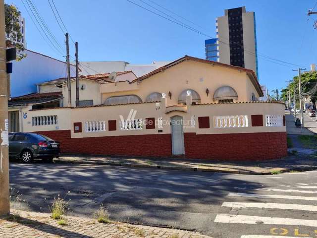 Casa comercial para alugar na Rua Doutor José de Campos Novaes, 236, Vila Eliza, Campinas, 178 m2 por R$ 4.700