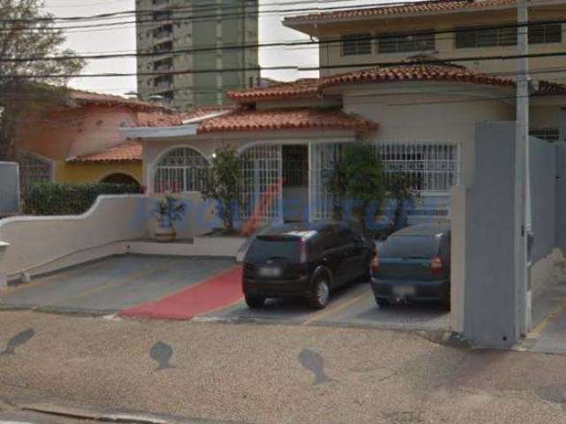 Casa comercial para alugar na Doutor Clemente Ferreira, 555, Botafogo, Campinas, 350 m2 por R$ 9.000