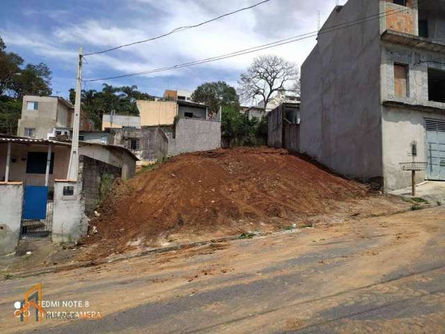 Terreno à venda, 158 m² por R$ 165.000,00 - Parque Residencial Itapeti - Mogi das Cruzes/SP