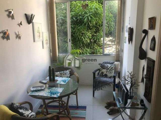 Apartamento com 2 quartos à venda na Rua Caning, 22, Ipanema, Rio de Janeiro, 64 m2 por R$ 1.498.000