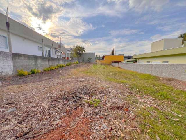 Terreno à venda, 600 m² por R$ 650.000,00 - Condominio Figueira Garden - Atibaia/SP