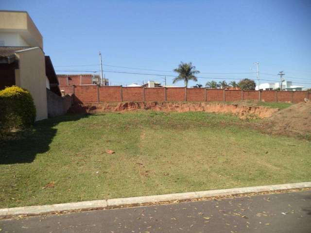 Terreno à venda, Condomínio Residencial Portinari, Campinas, SP