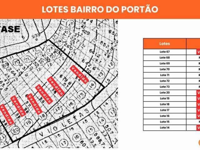 Terreno para Venda em Atibaia, Estância Santa Maria do Portão