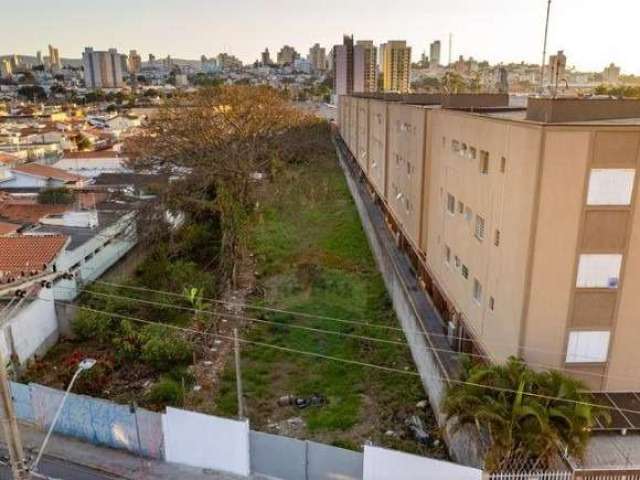 Terreno ponte são joão, comercial/residencial, venda, jundiaí, vila joana