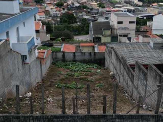 Ótimo terreno para venda na vila maringá - jundiaí sp