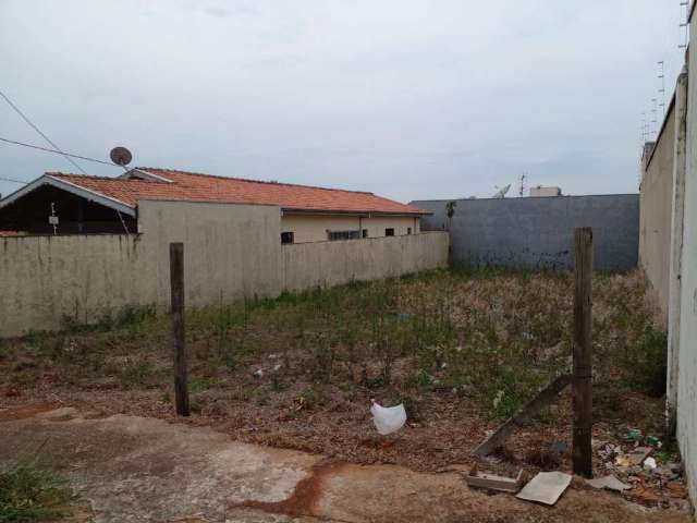 Terreno á venda , plano , bairro do caxambu, jundiaí