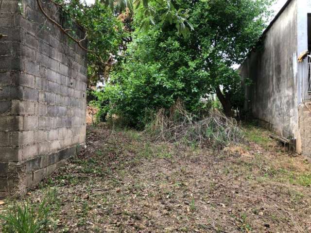 Terreno à venda , bairro do ivoturucaia, jundiaí