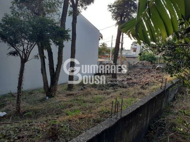 Terreno à venda no Jardim Novo Mundo, Jundiaí  por R$ 440.000