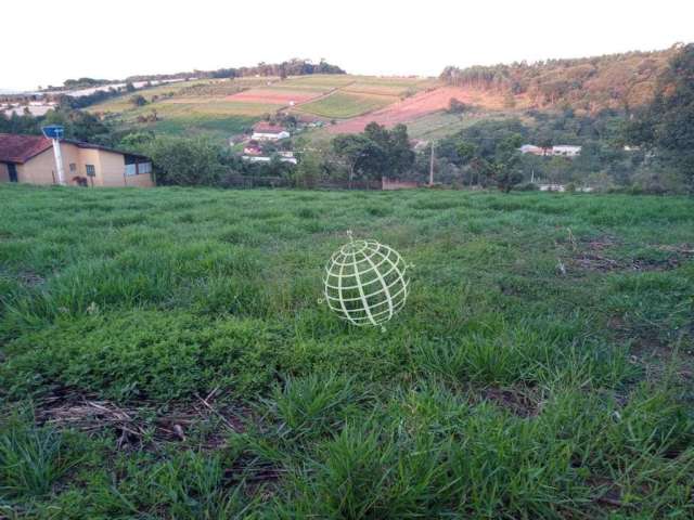 Terrenos à venda - Jardim Maracanã - Atibaia/SP