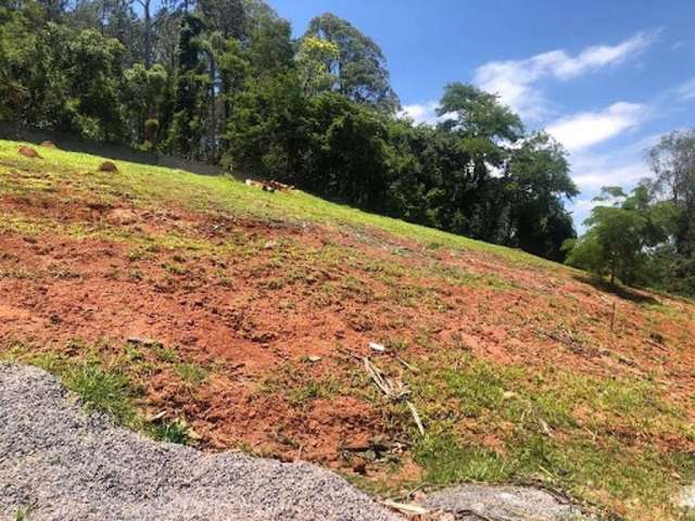 Terreno Residencial à venda, Condominio Quintas da Boa Vista, Atibaia - TE1764.