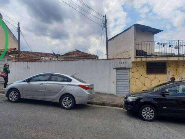 Terreno à venda na Vila Mangalot