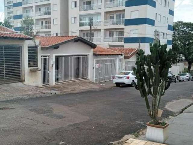 Residencial - Jardim Gibertoni