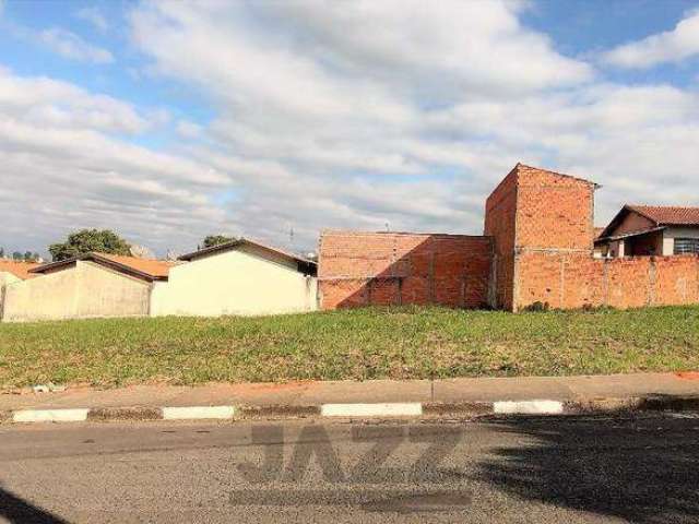 Terrenos Privilegiados à Venda em Cerquilho – SP: 276,10 m² e 270,90 m²