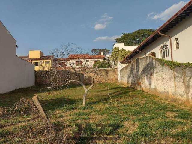 Venda de Terreno - Bairro Cidade Universitária em Barão Geraldo, Campinas/SP