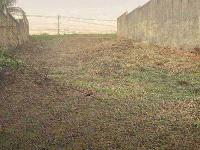 Terreno - para aluguel por 3.000,00 - Parque das Universidades, - Campinas.