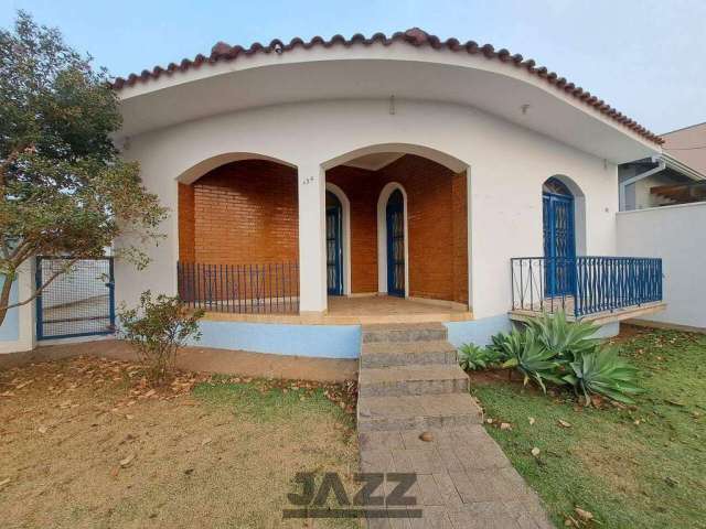 Casa para locação no Jd Chapadão, em Campinas