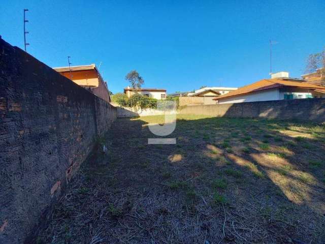 Terreno à venda no bairro Barão Geraldo, em Campinas