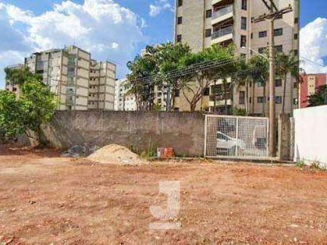 Terreno - à venda por 1.500.000,00 - - Jardim Paranapanema, - Campinas.