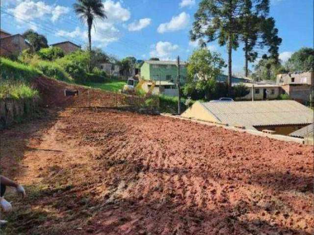 Terreno a venda no Santa Cândida