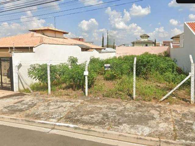 Terreno para Venda em Indaiatuba, Jardim Esplanada